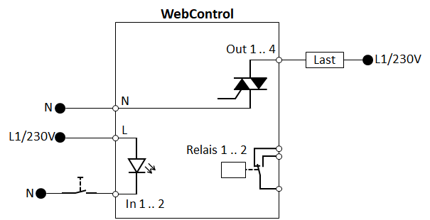 io_connection io_connection_missing